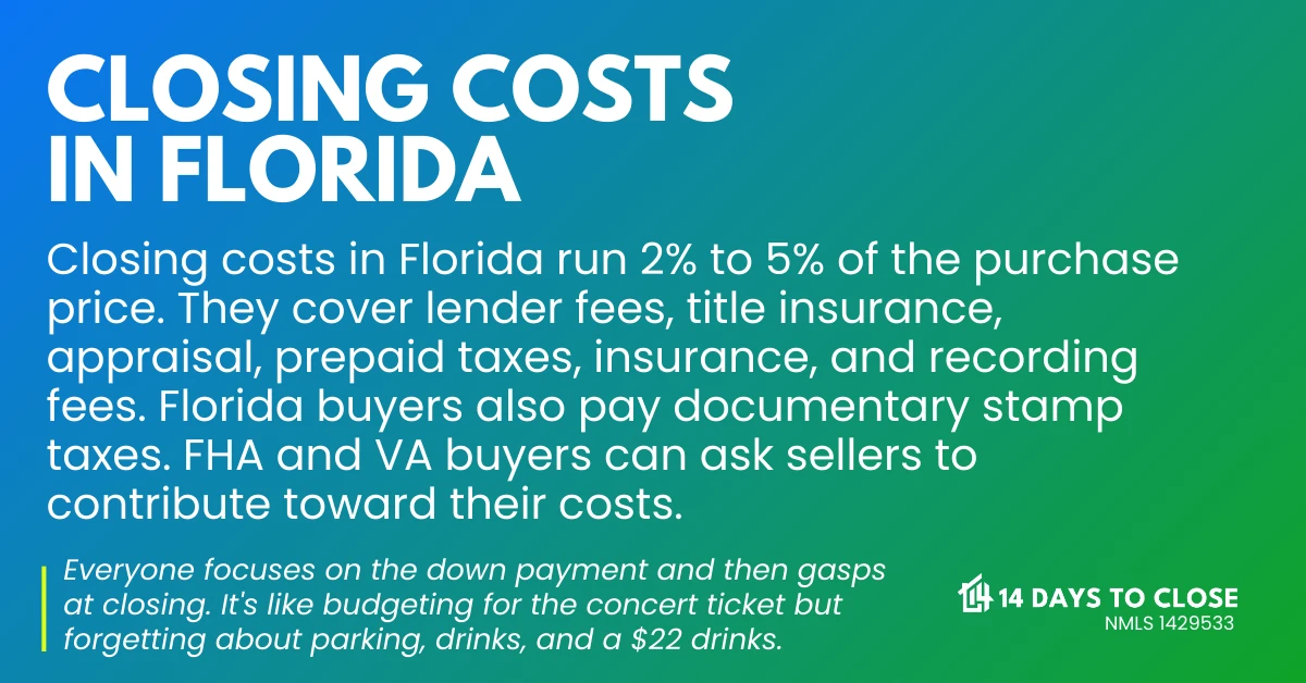 Infographic breaking down Florida closing costs for buyers and sellers