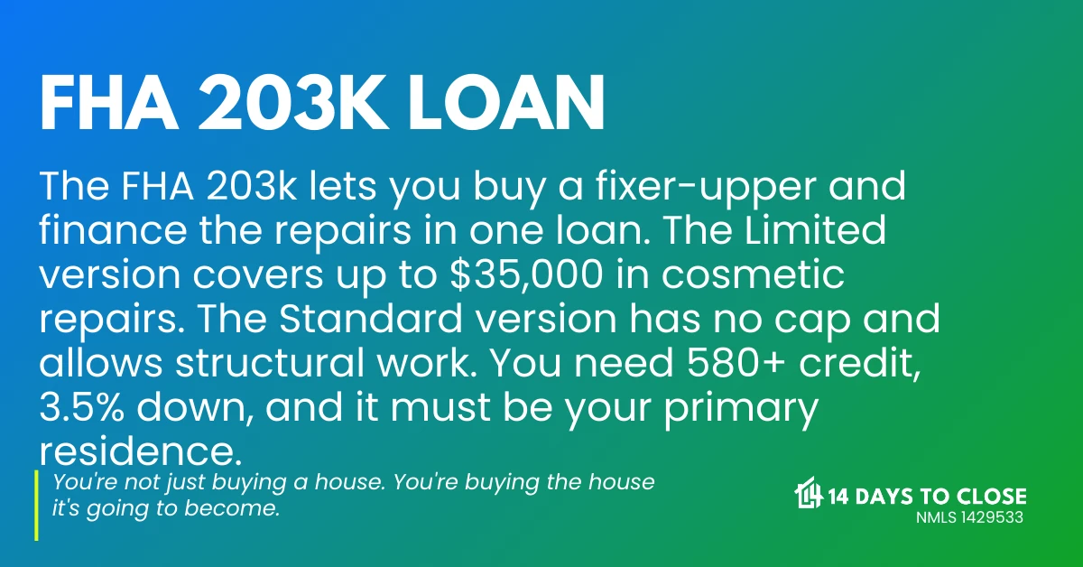 FHA 203(k) loan explained: financing a fixer-upper in Florida
