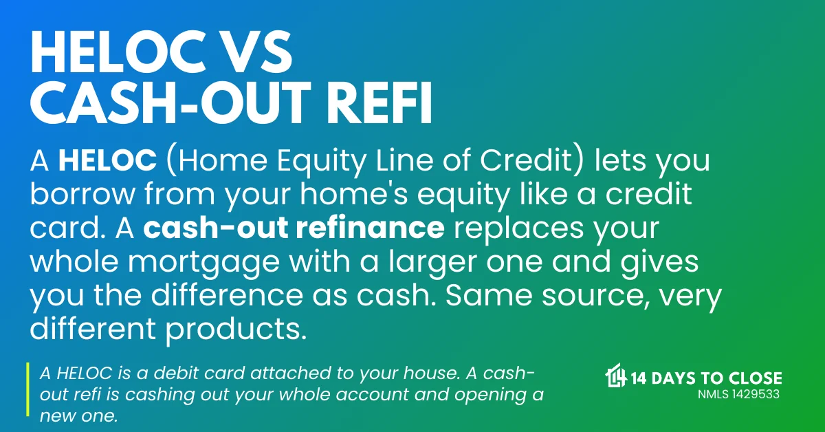 Infographic comparing HELOC vs cash-out refinance options for homeowners
