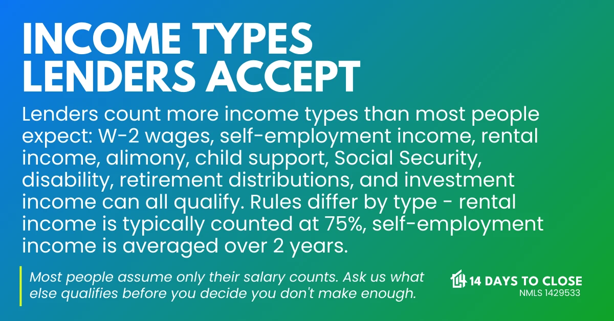 Income types lenders accept for mortgage approval infographic