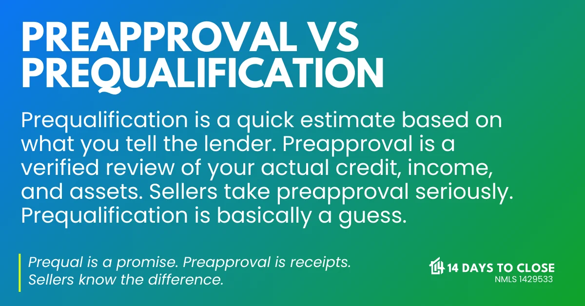 Pre-approval vs pre-qualification difference explained infographic