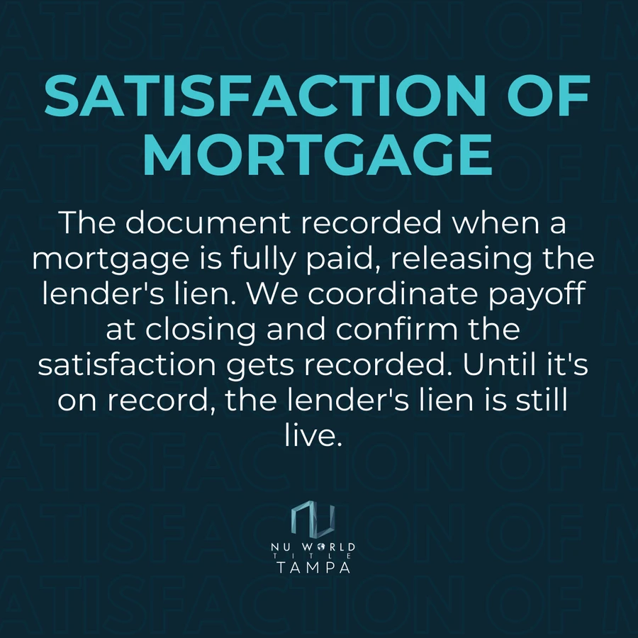 Infographic showing the steps to mortgage payoff satisfaction in Florida