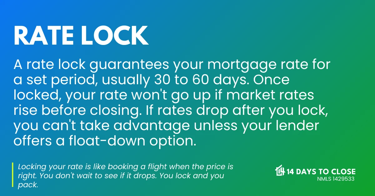 Infographic explaining what a mortgage rate lock is and how it protects a buyer's rate before closing